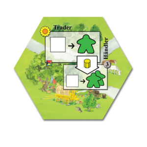 KeyFlower Trader PROMO